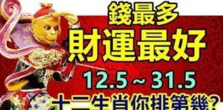 5月12日~5月31日錢最多,財運最好的十二生肖排行
